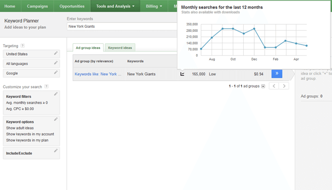 Increasing Website Traffic