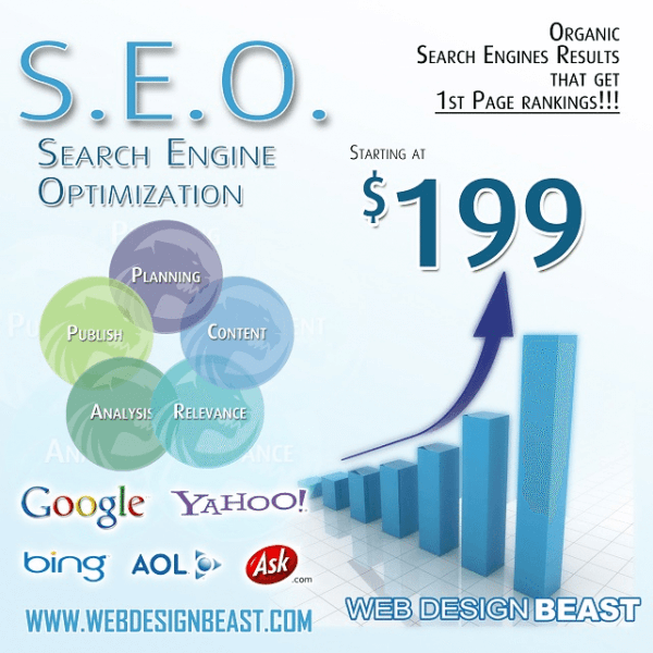 premium monthly seo package